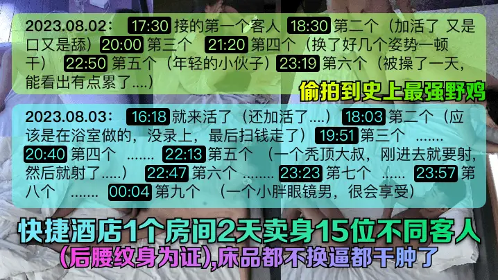 快捷酒店1个房间2天卖身15位不同客人(后腰纹身为证),床品都不换逼都干肿了